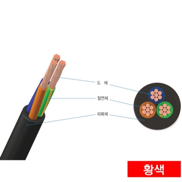 VCTF(SJ) 2.5SQ x 3C 황색(300M)