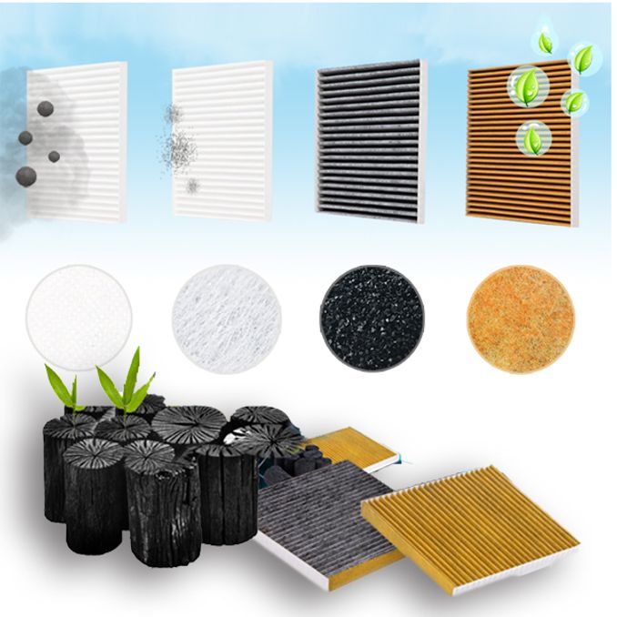 국내산 초미세 pm2.5에어컨필터 더뉴싼타페 20.07~